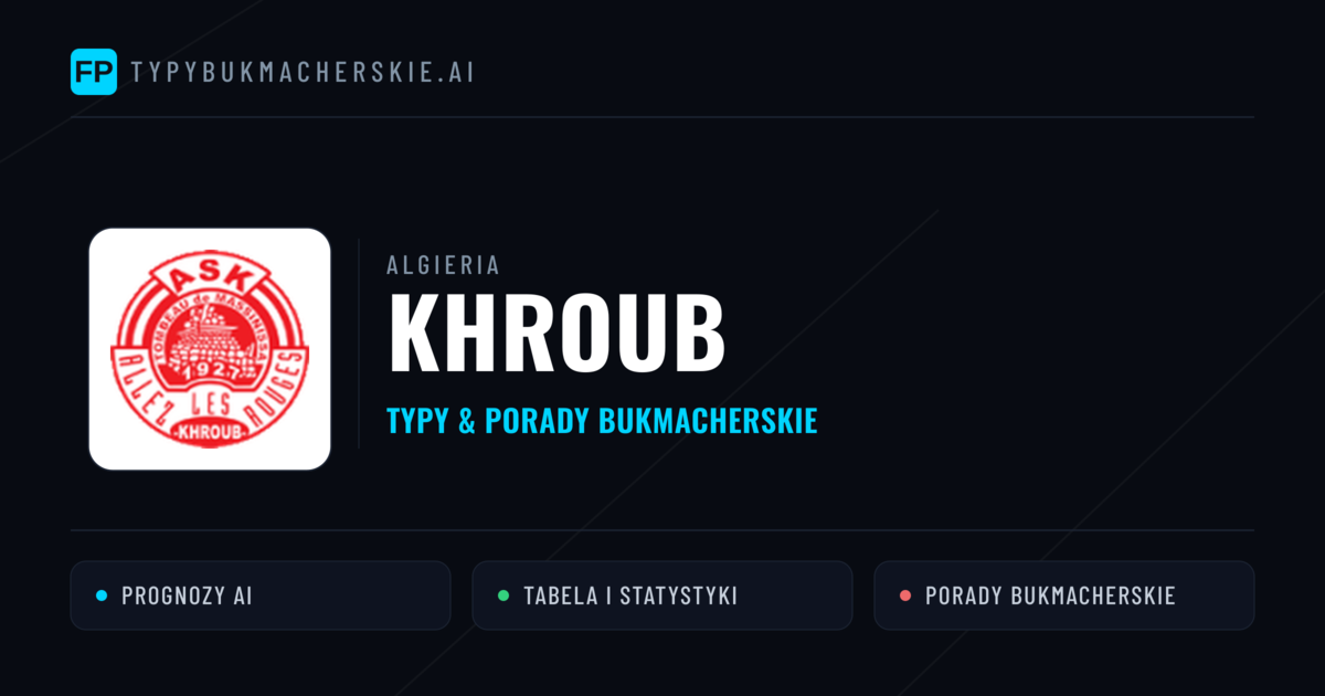 Khroub Typy i statystyki
