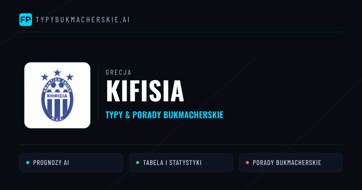 Kifisia Typy i statystyki