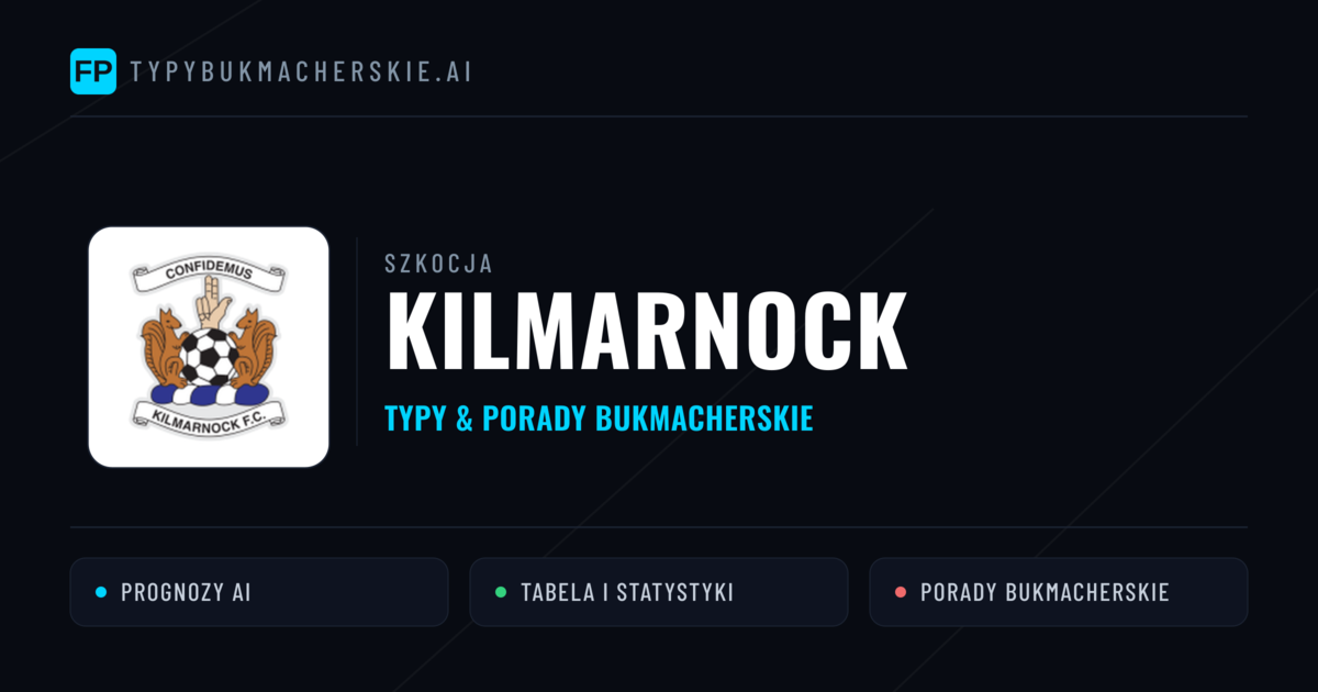Kilmarnock Typy i statystyki