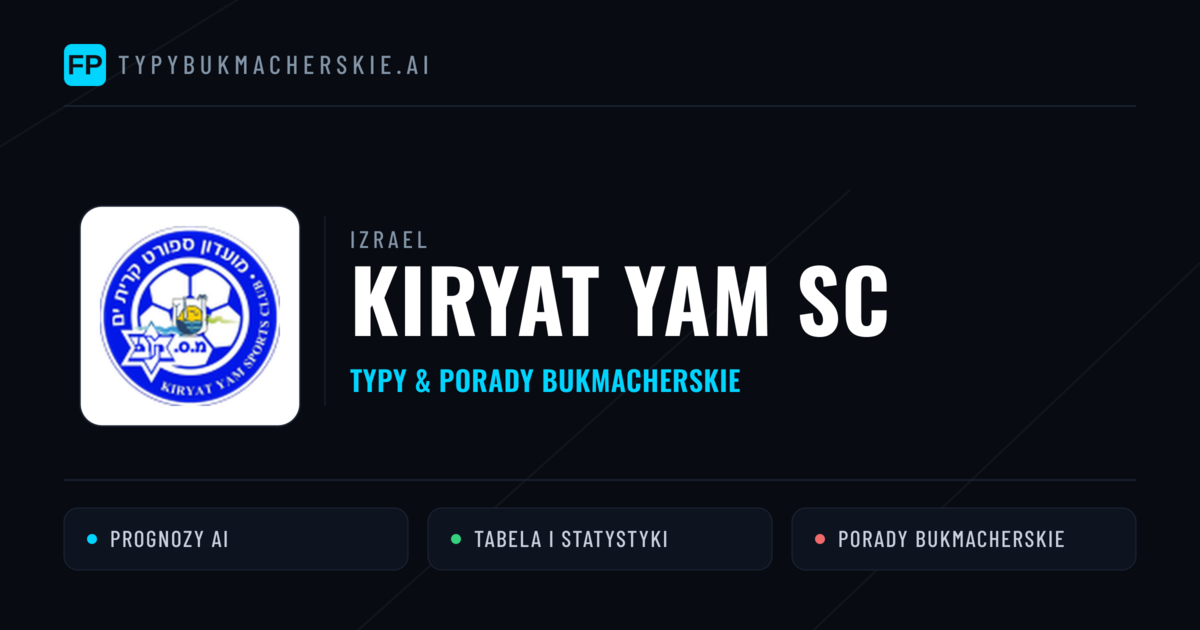 Kiryat Yam SC Typy i statystyki