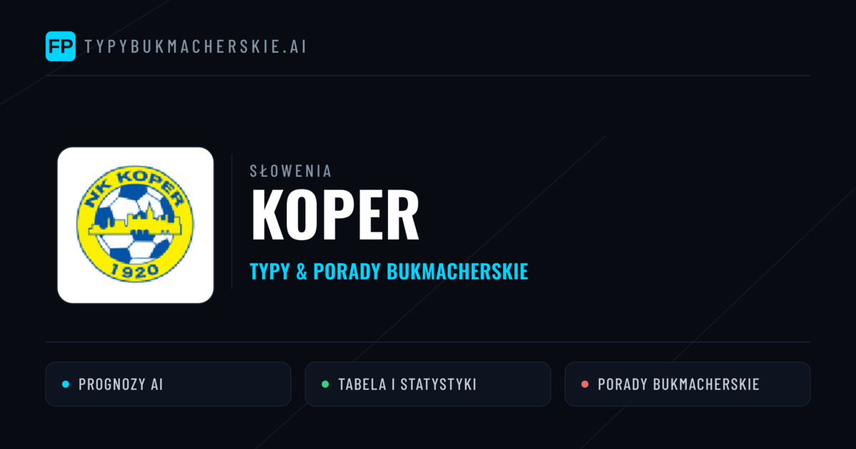 Koper Typy i statystyki