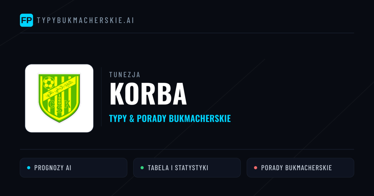 Korba Typy i statystyki
