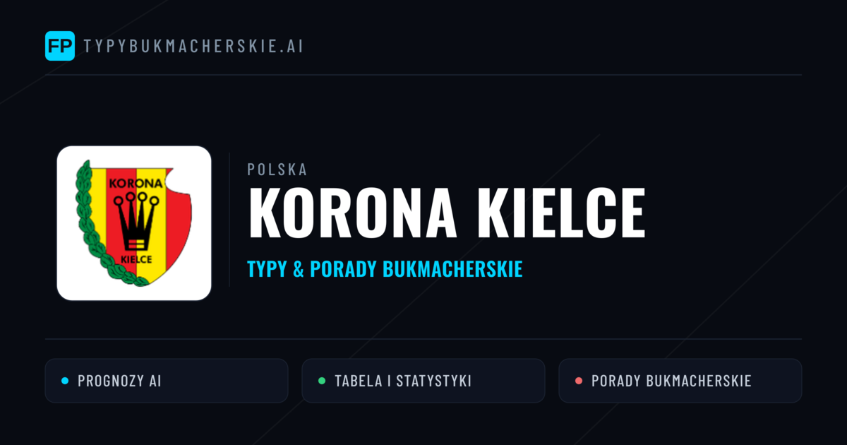 Korona Kielce Typy i statystyki