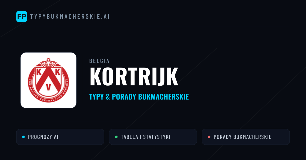 Kortrijk Typy i statystyki