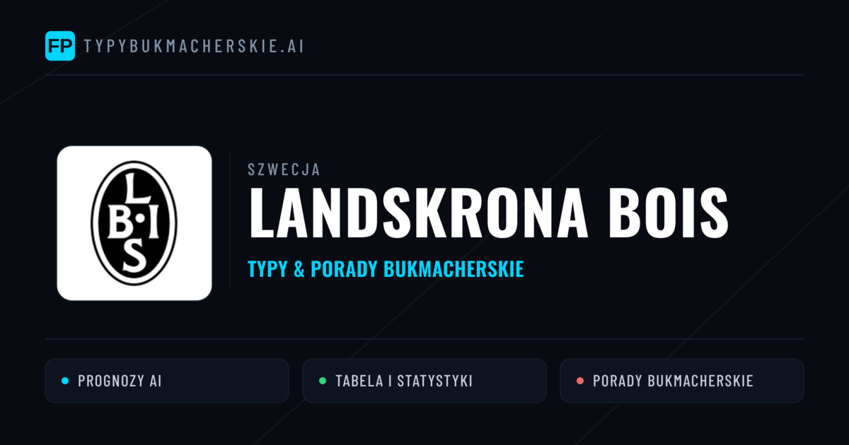 Landskrona BoIS Typy i statystyki