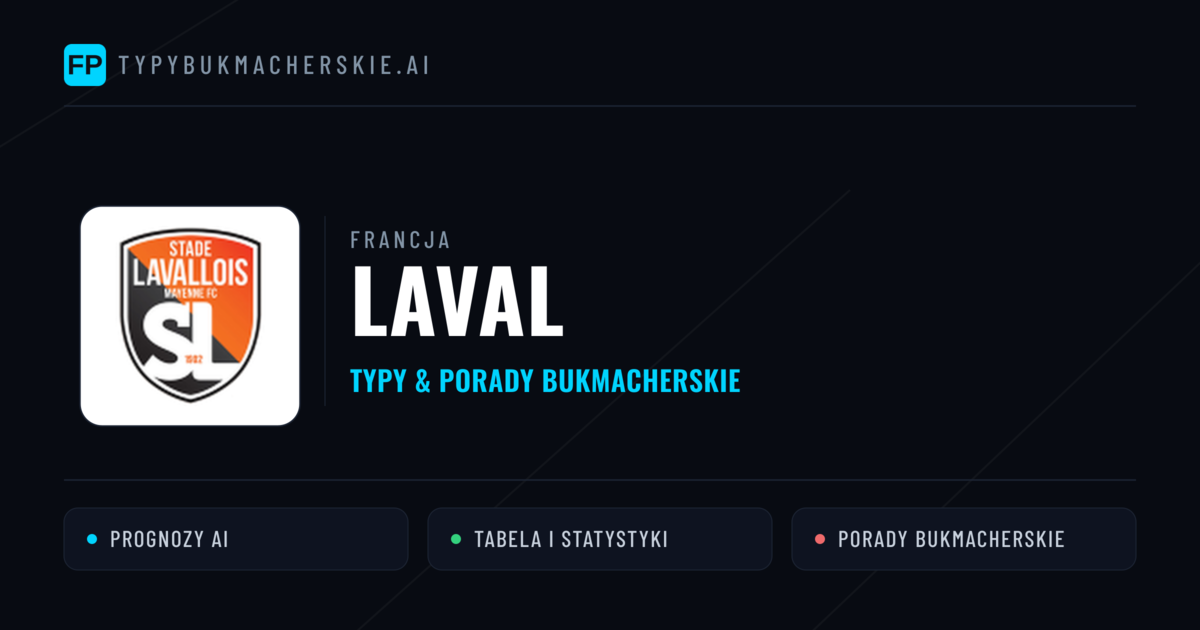 Laval Typy i statystyki