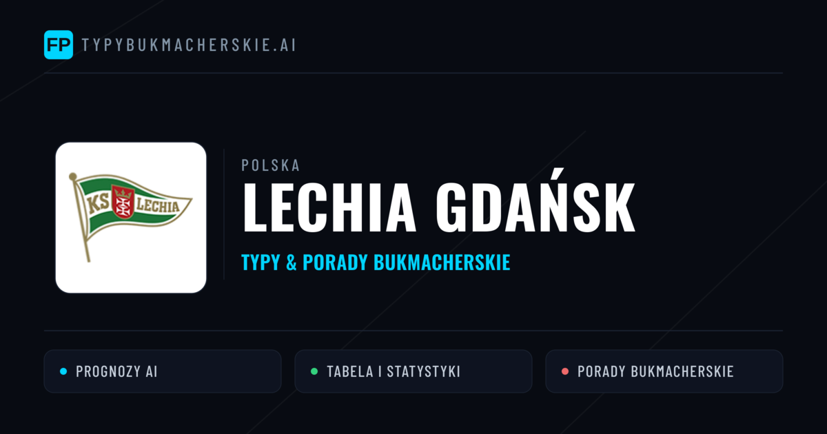Lechia Gdańsk Typy i statystyki