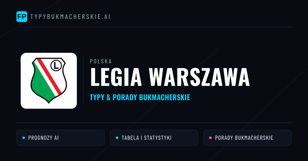 Legia Warszawa Typy i statystyki