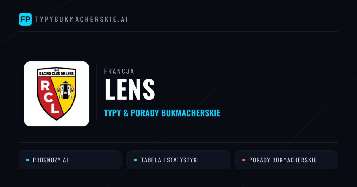 Lens Typy i statystyki