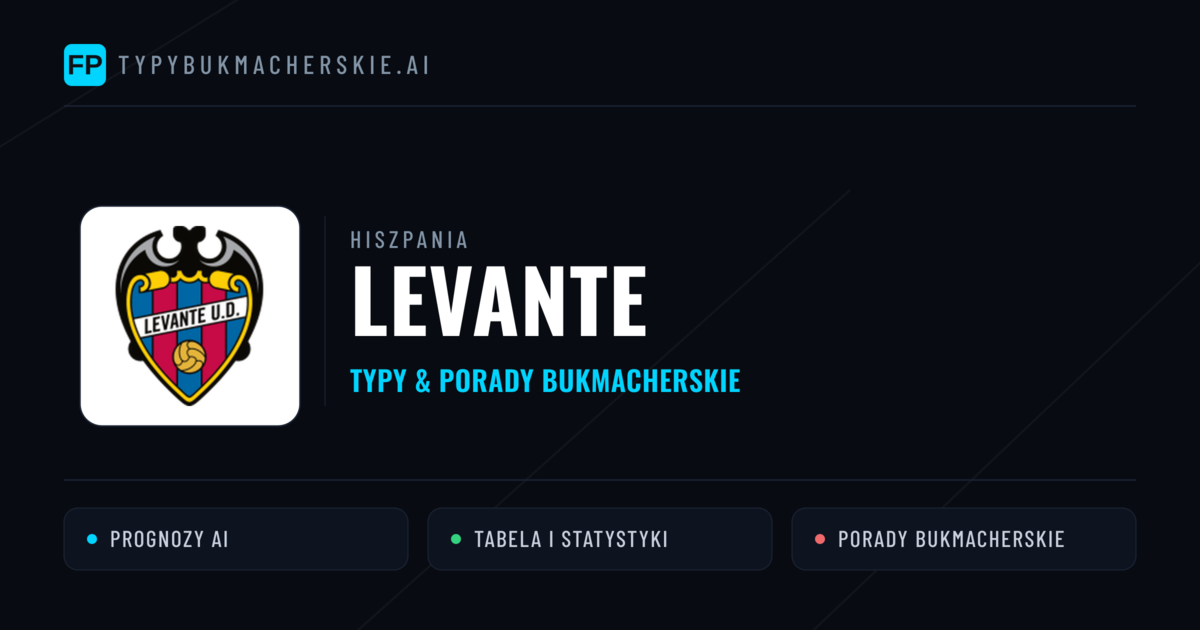 Levante Typy i statystyki