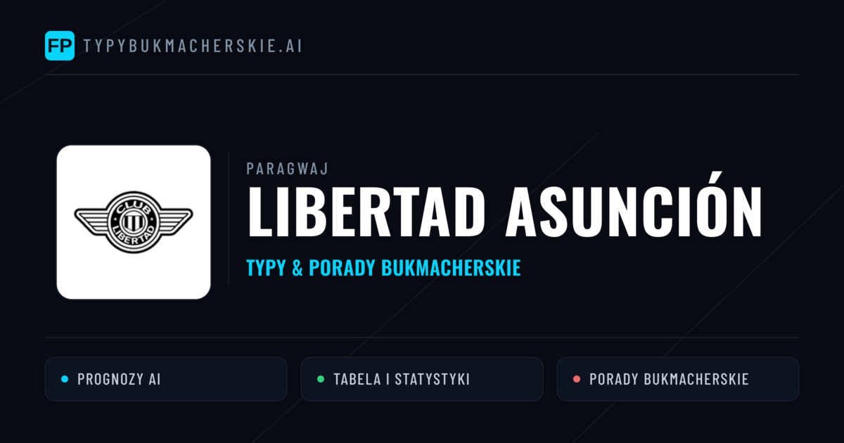 Libertad Asunción Typy i statystyki