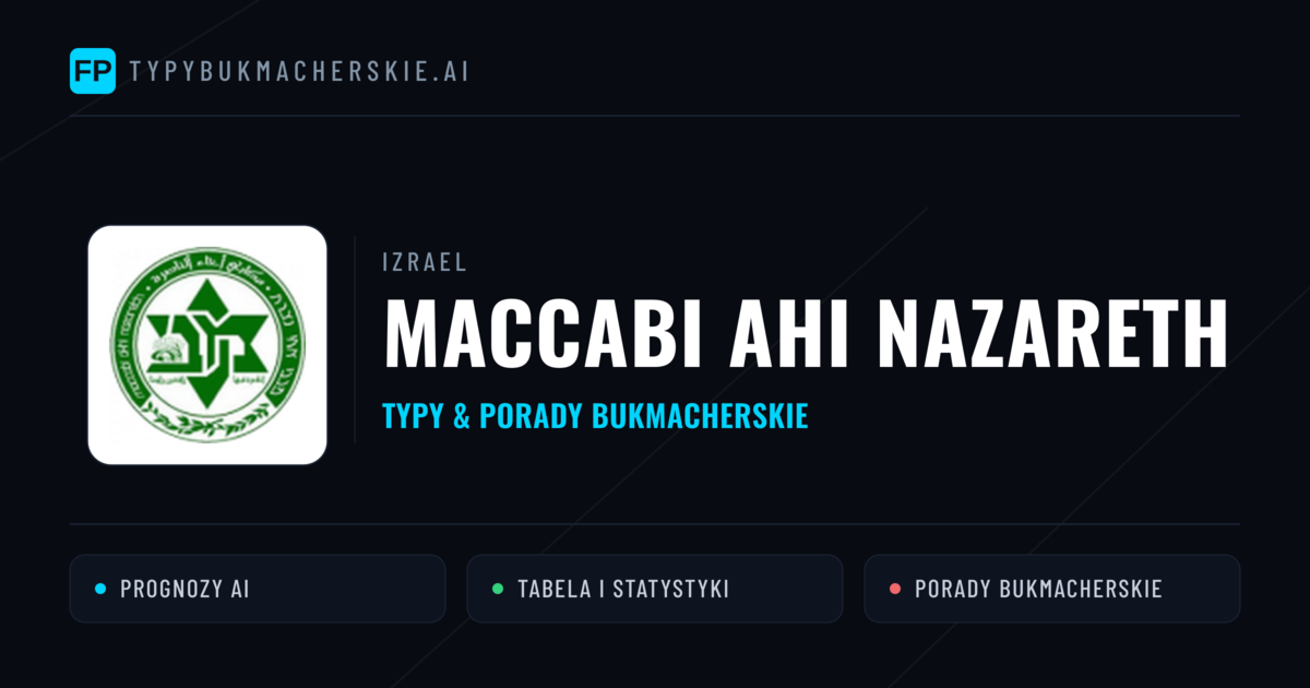 Maccabi Ahi Nazareth Typy i statystyki