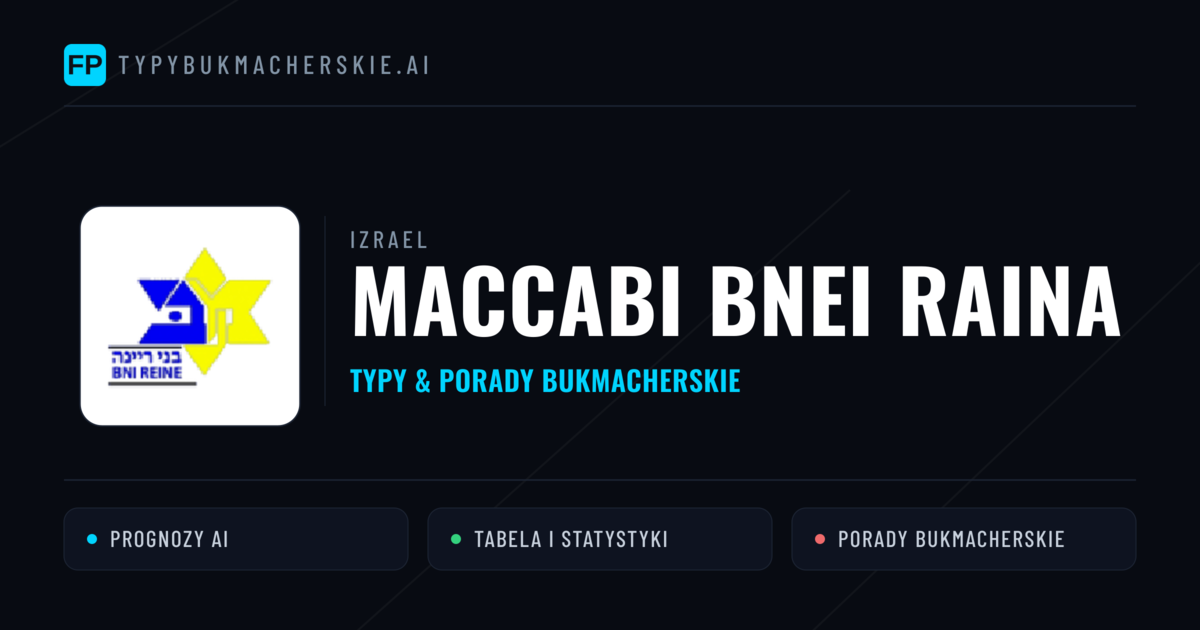 Maccabi Bnei Raina Typy i statystyki