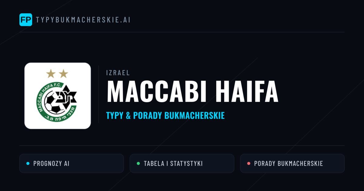 Maccabi Haifa Typy i statystyki
