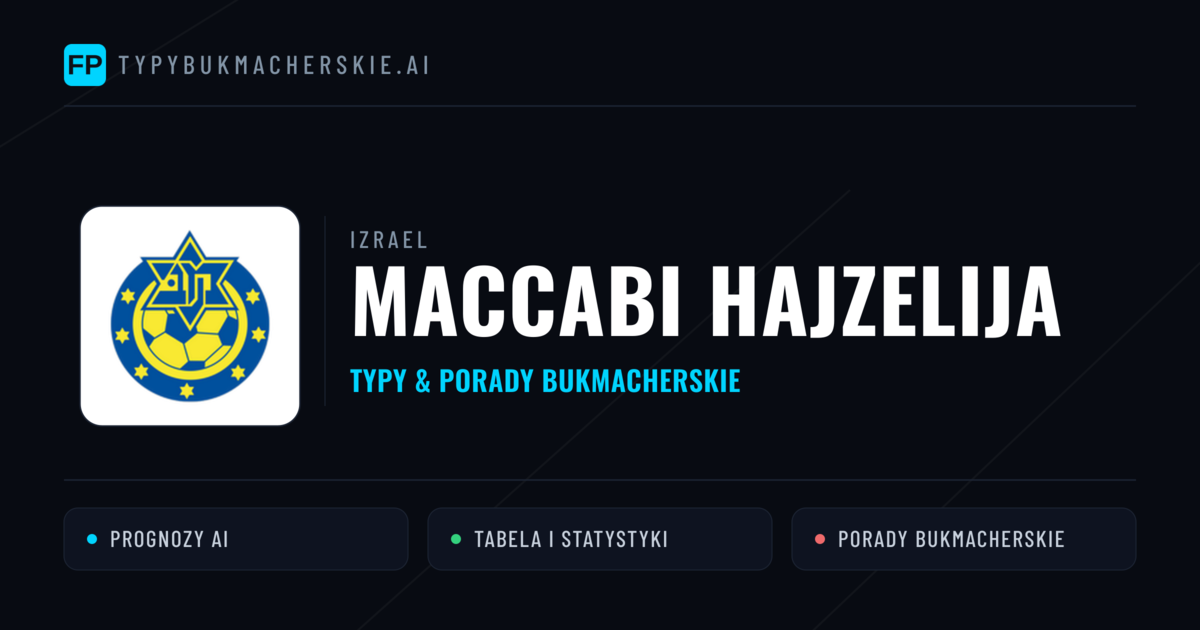 Maccabi Hajzelija Typy i statystyki