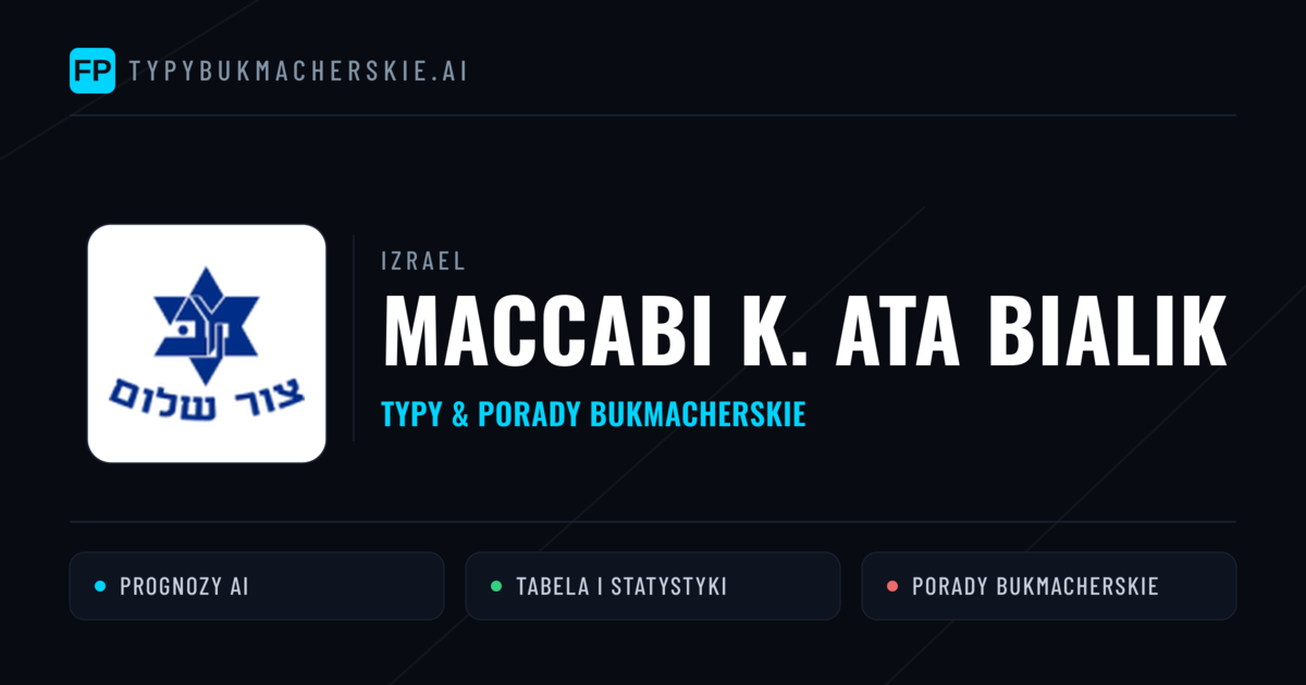 Maccabi K. Ata Bialik Typy i statystyki
