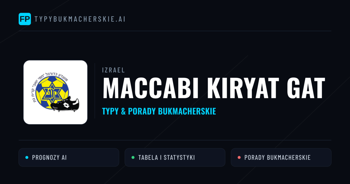 Maccabi Kiryat Gat Typy i statystyki