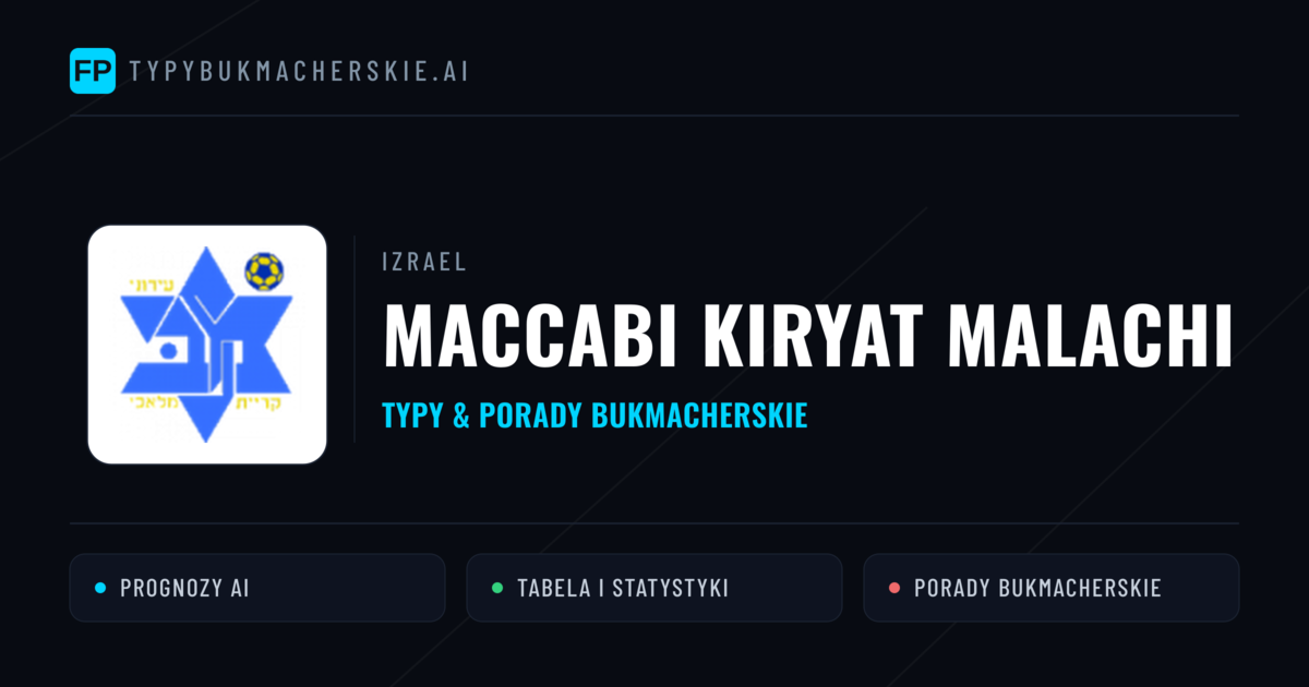 Maccabi Kiryat Malachi Typy i statystyki