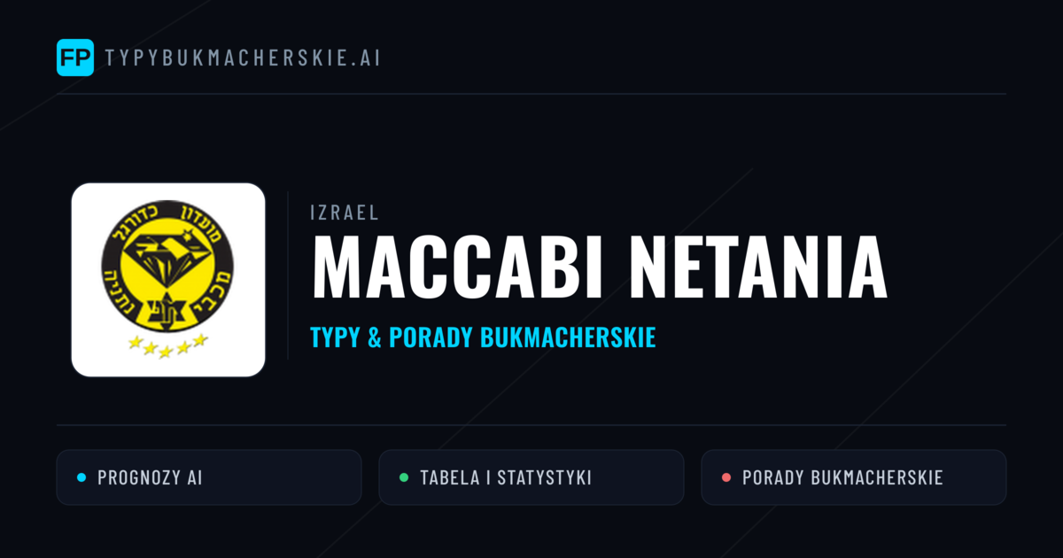 Maccabi Netania Typy i statystyki