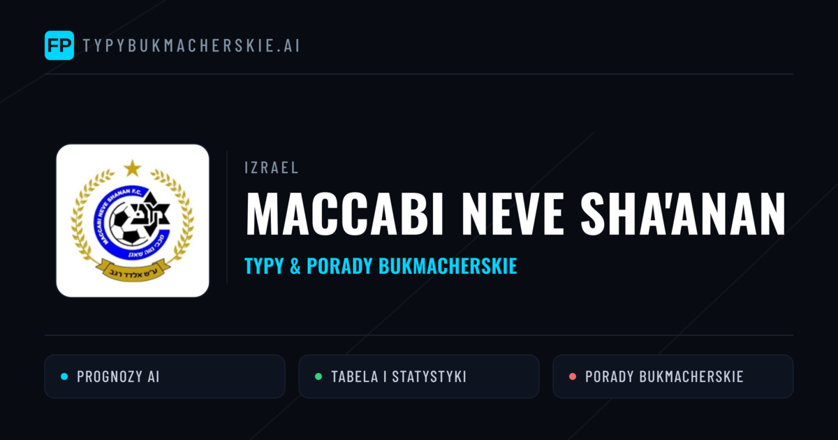 Maccabi Neve Sha'anan Typy i statystyki