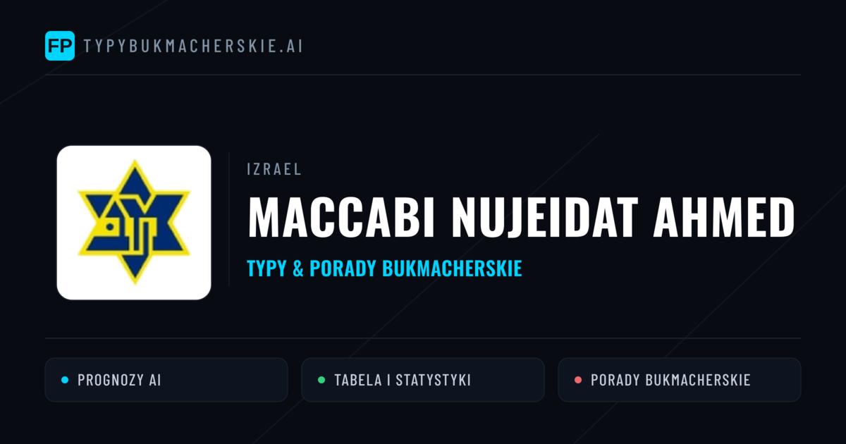 Maccabi Nujeidat Ahmed Typy i statystyki