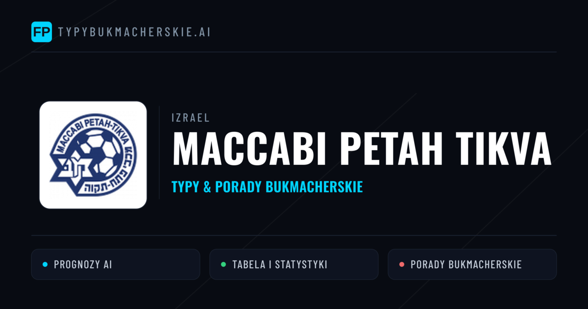 Maccabi Petah Tikva Typy i statystyki