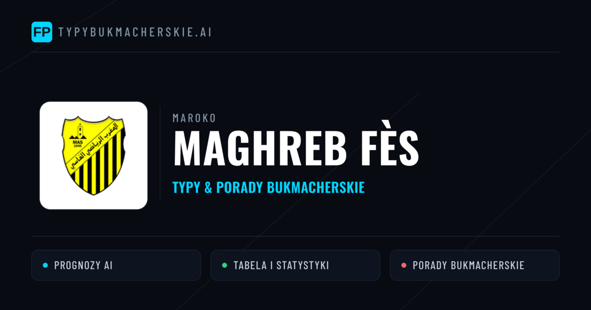 Maghreb Fès Typy i statystyki