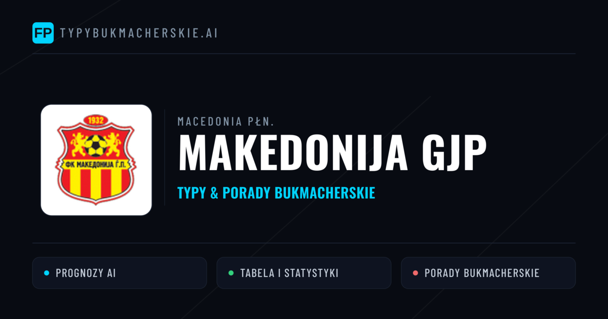 Makedonija GjP Typy i statystyki