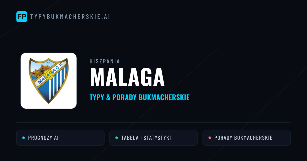Malaga Typy i statystyki