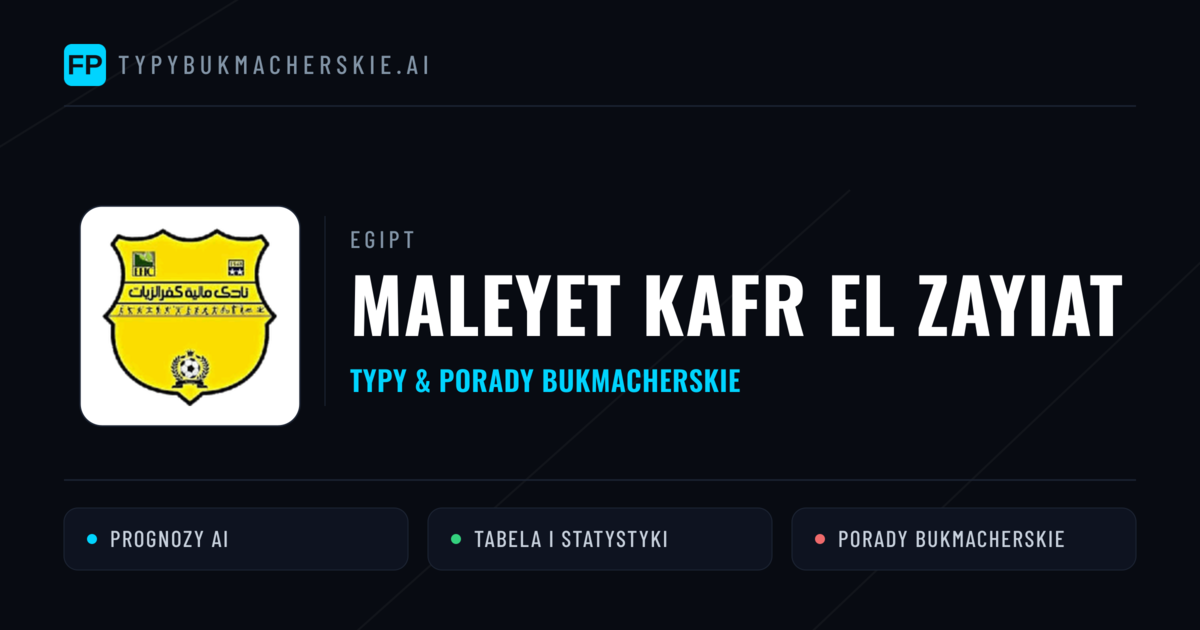 Maleyet Kafr El Zayiat Typy i statystyki