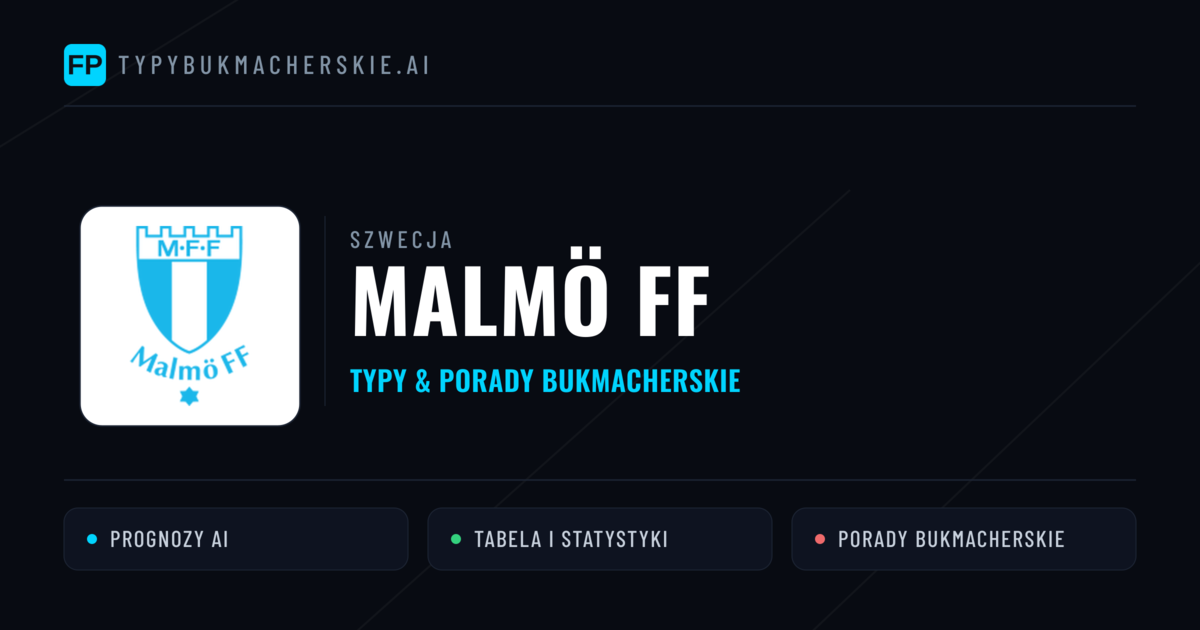 Malmö FF Typy i statystyki