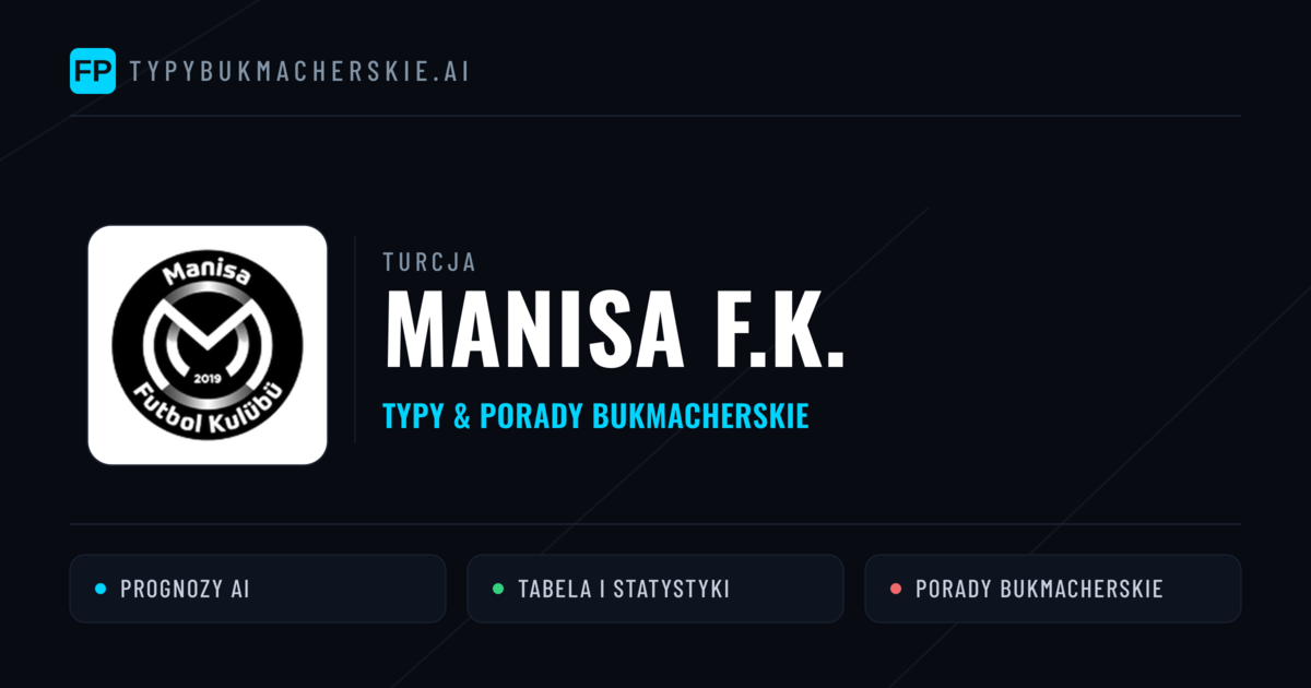 Manisa F.K. Typy i statystyki