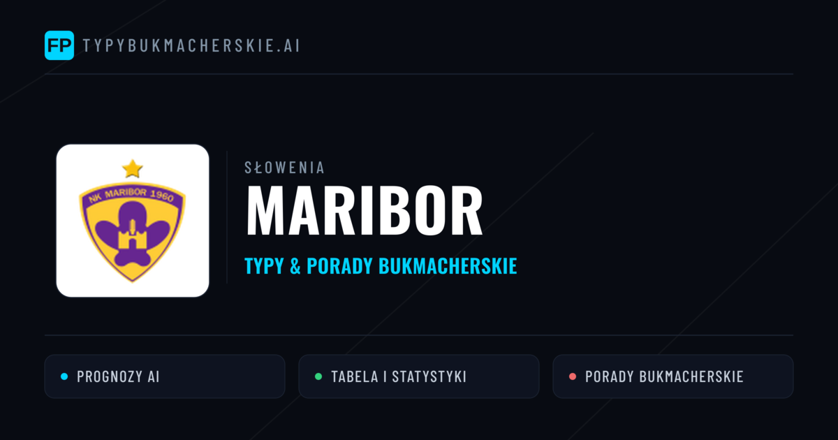 Maribor Typy i statystyki