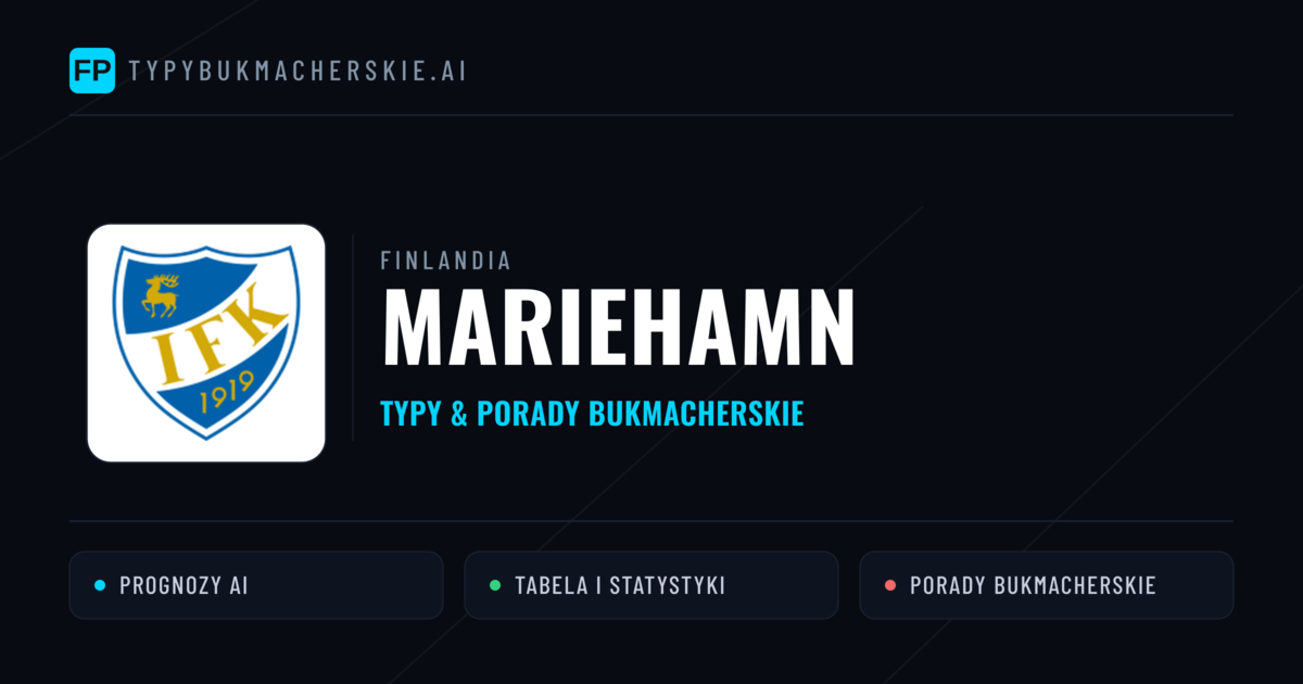 Mariehamn Typy i statystyki