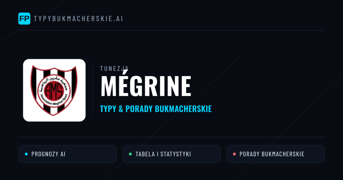 Mégrine Typy i statystyki