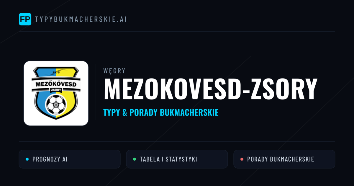 Mezokovesd-Zsory Typy i statystyki