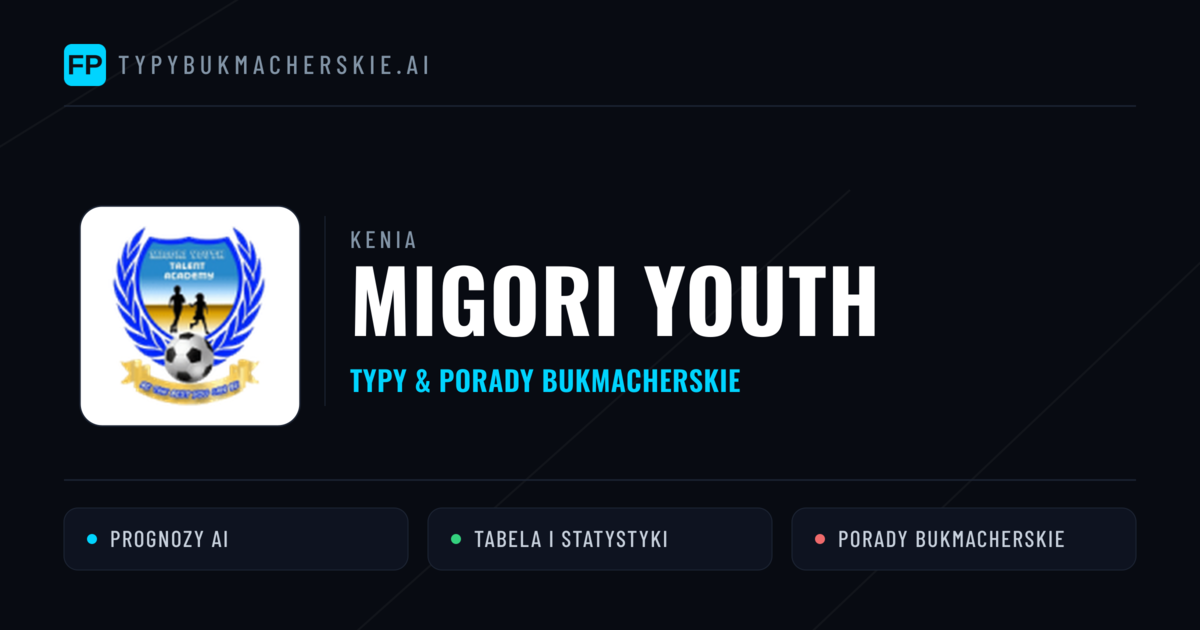 Migori Youth Typy i statystyki