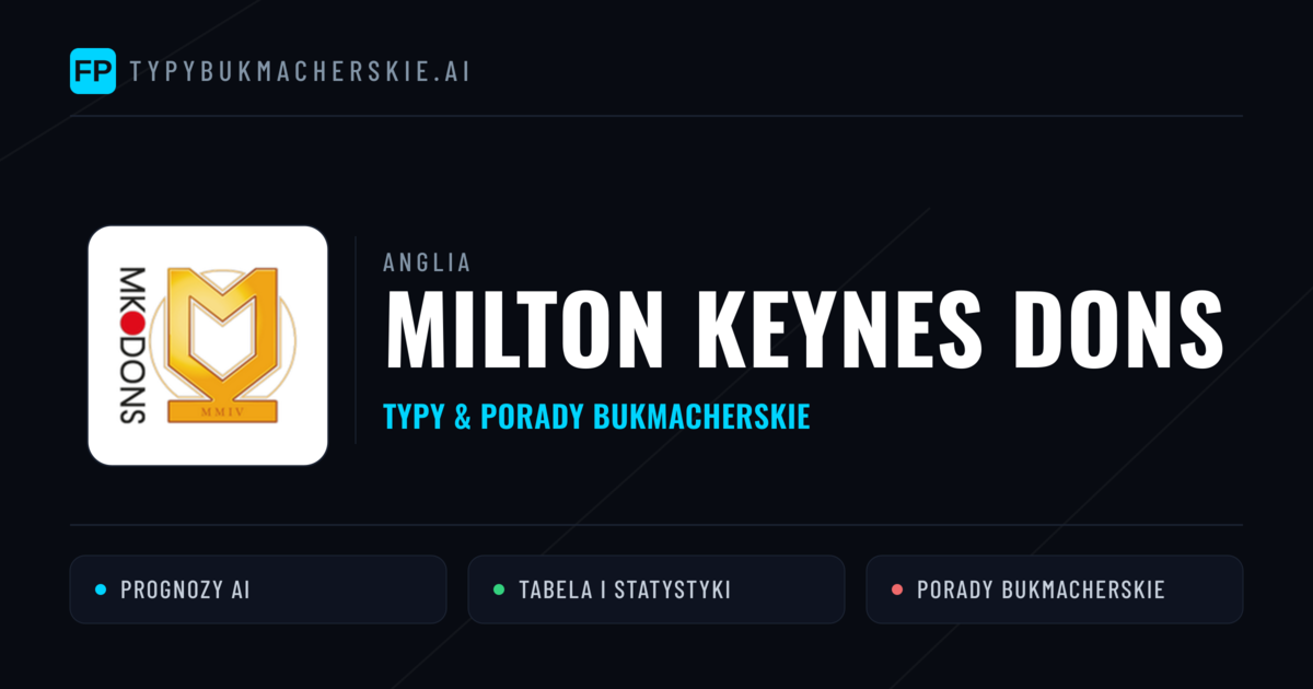 Milton Keynes Dons Typy i statystyki