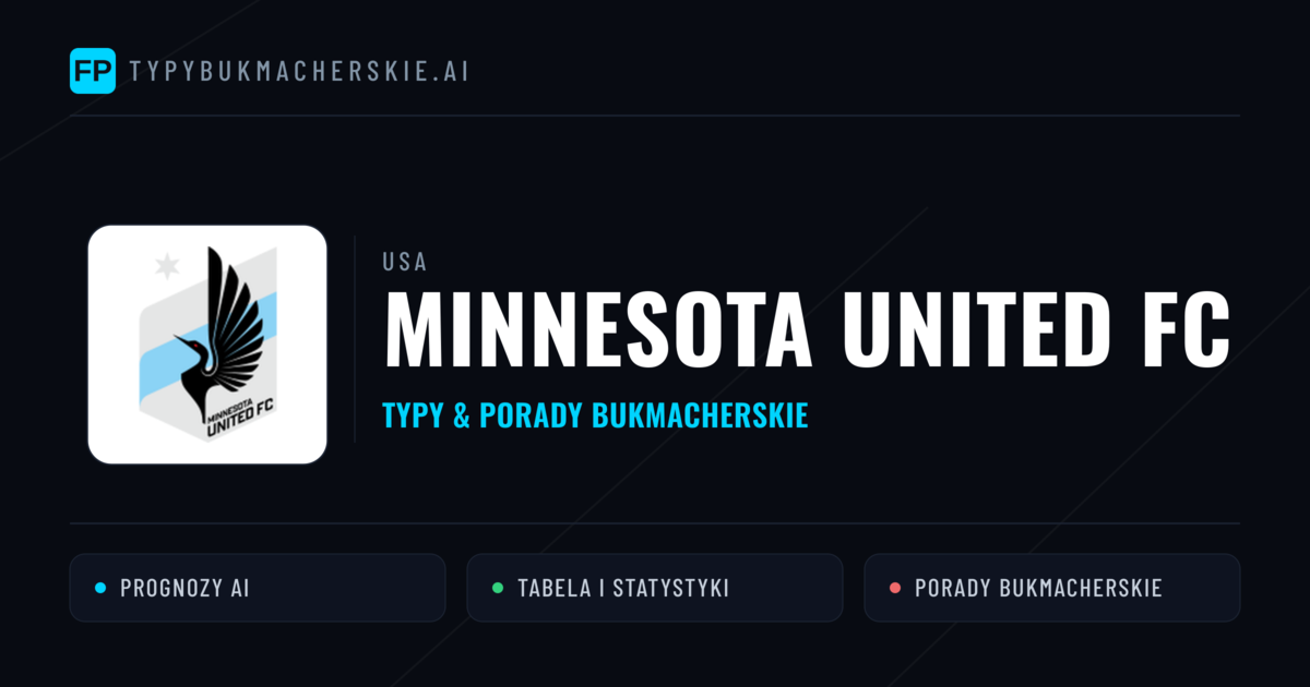 Minnesota United FC Typy i statystyki