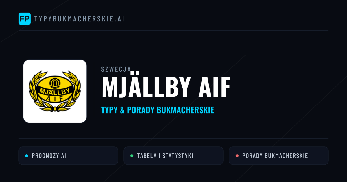 Mjällby AIF Typy i statystyki