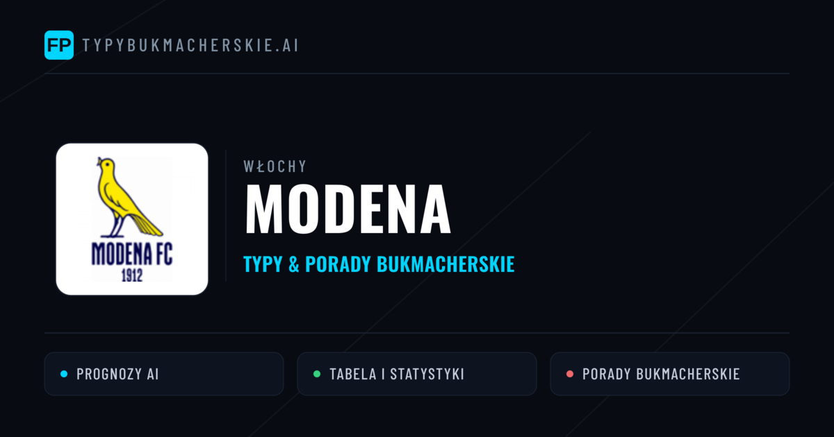 Modena Typy i statystyki