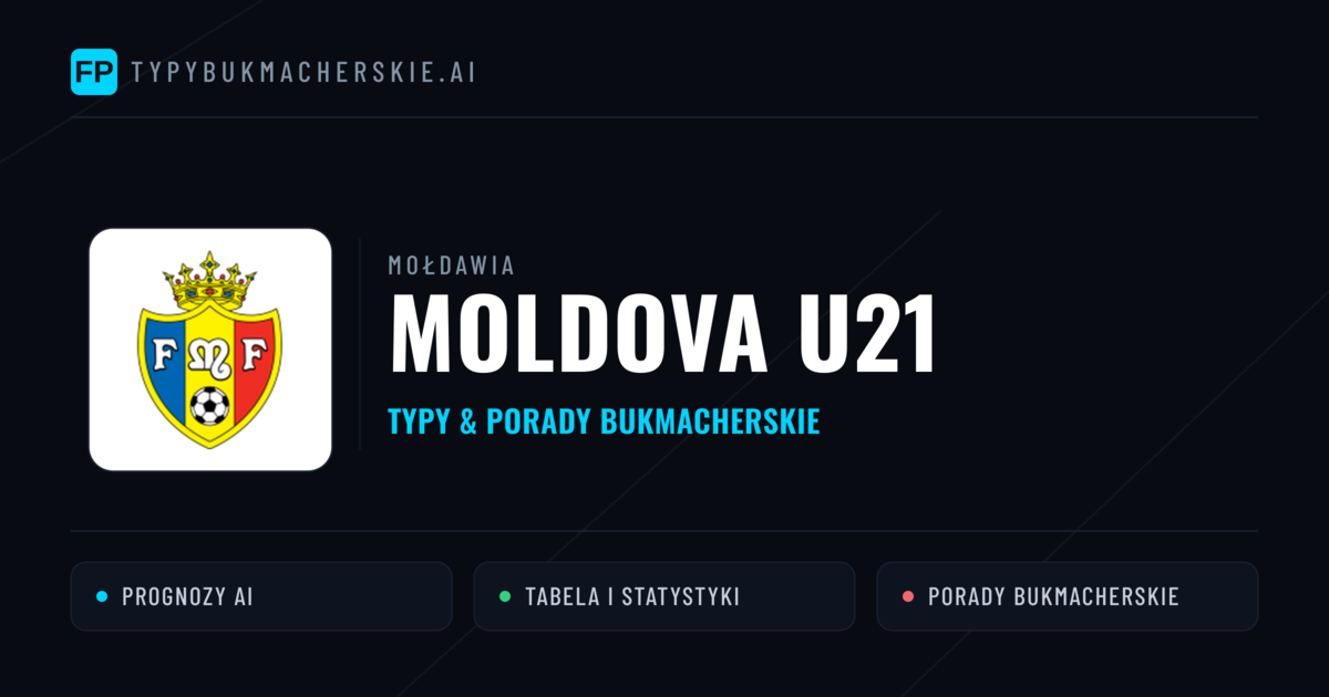 Moldova U21 Typy i statystyki
