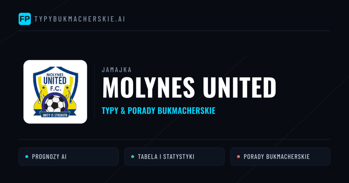 Molynes United Typy i statystyki