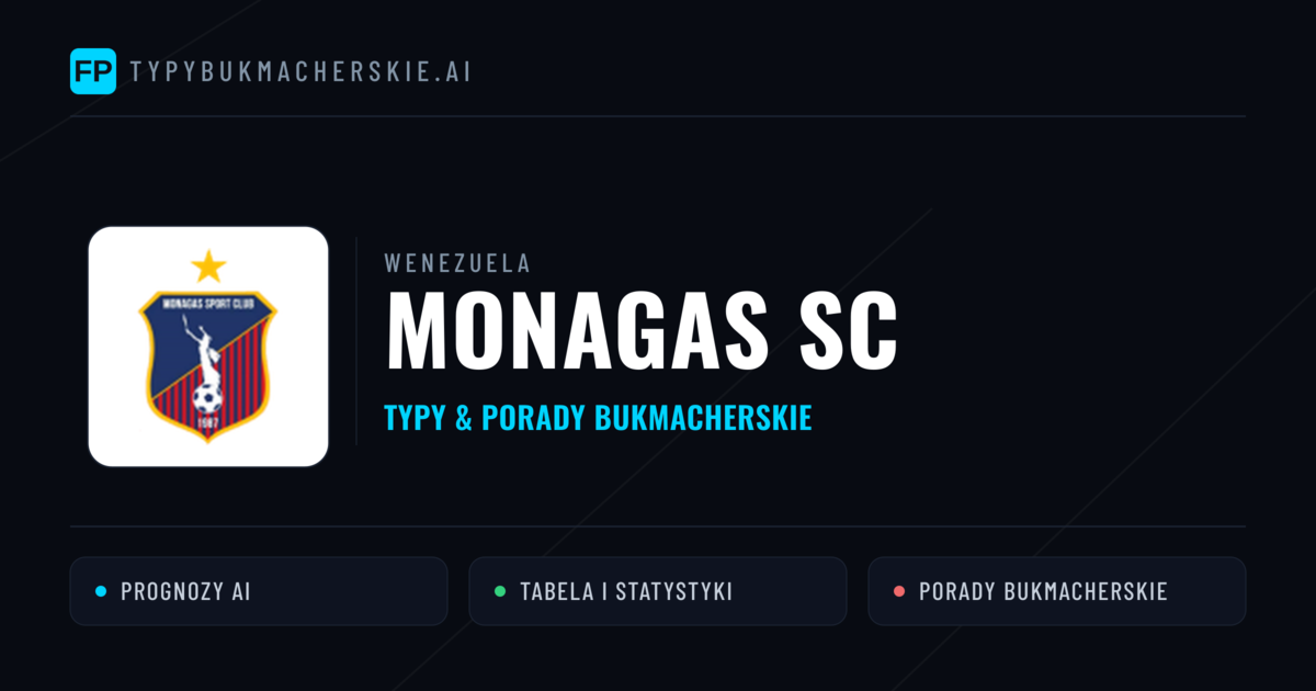 Monagas SC Typy i statystyki