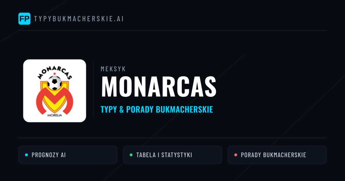 Monarcas Typy i statystyki