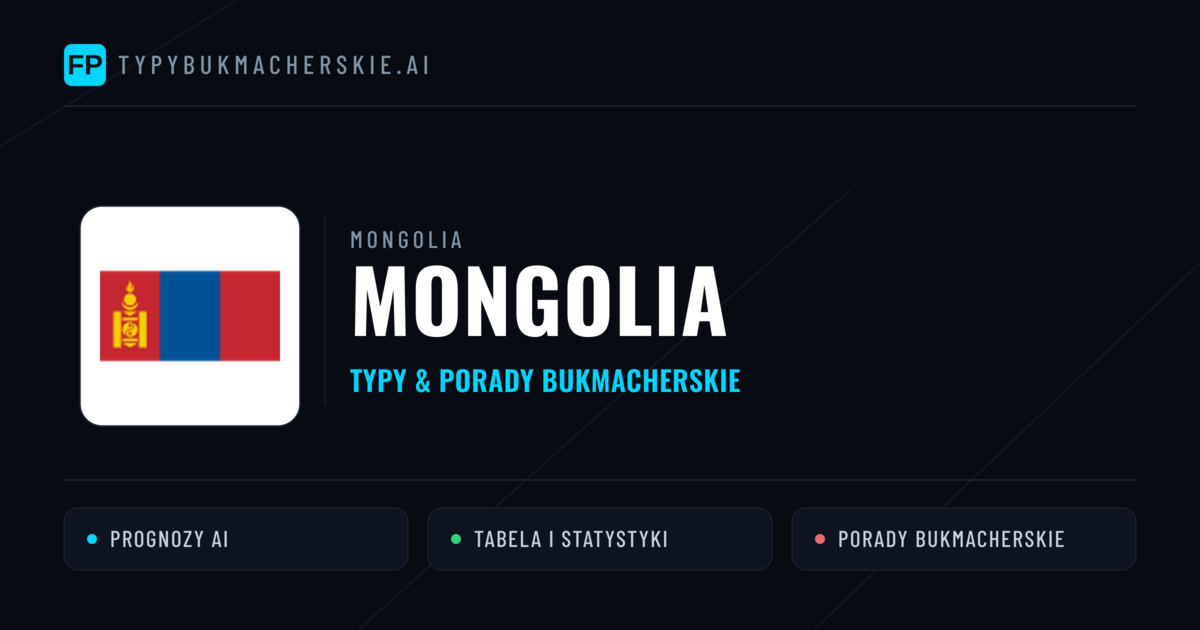 Mongolia Typy i statystyki