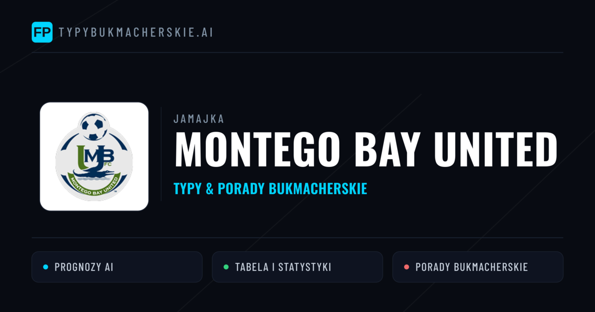 Montego Bay United Typy i statystyki
