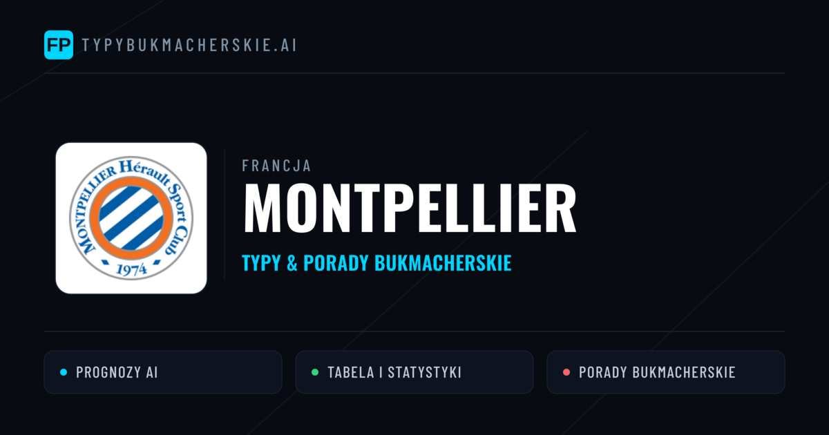 Montpellier Typy i statystyki