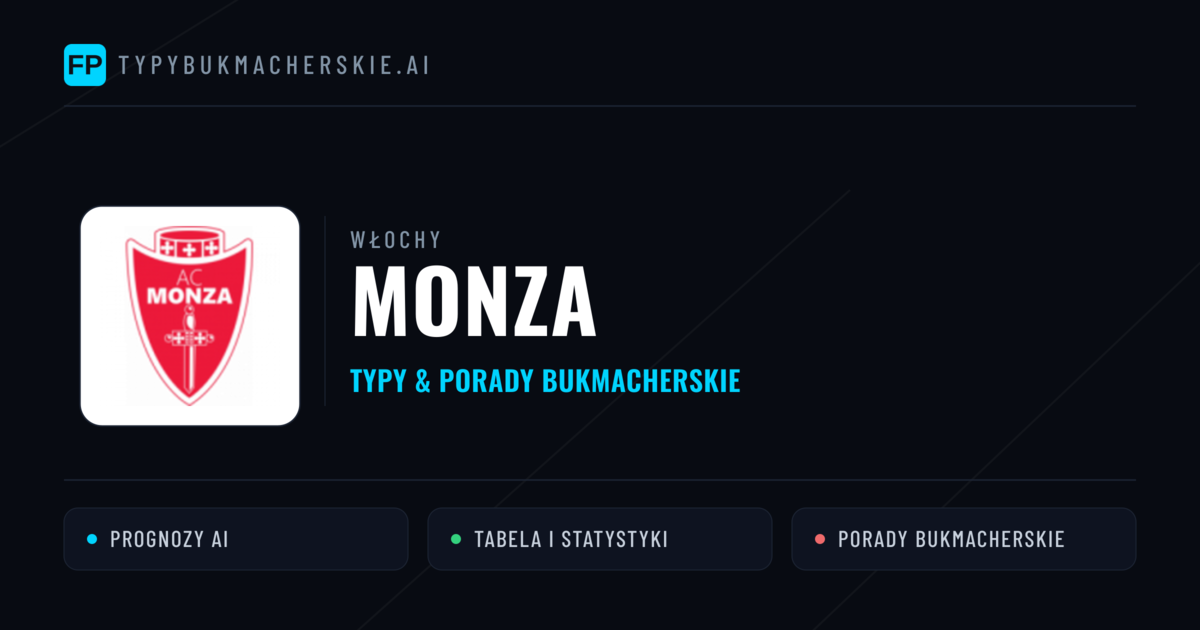 Monza Typy i statystyki