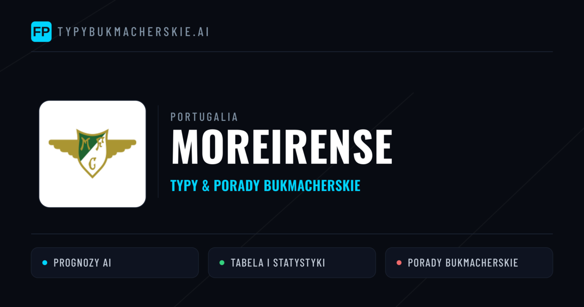 Moreirense Typy i statystyki